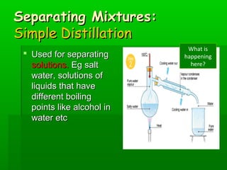 SSeeppaarraattiinngg MMiixxttuurreess:: 
SSiimmppllee DDiissttiillllaattiioonn 
 UUsseedd ffoorr sseeppaarraattiinngg 
ssoolluuttiioonnss.. EEgg ssaalltt 
wwaatteerr,, ssoolluuttiioonnss ooff 
lliiqquuiiddss tthhaatt hhaavvee 
ddiiffffeerreenntt bbooiilliinngg 
ppooiinnttss lliikkee aallccoohhooll iinn 
wwaatteerr eettcc 
What is 
happening 
here? 
 