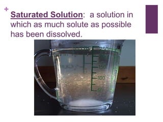 +
    Saturated Solution: a solution in
    which as much solute as possible
    has been dissolved.
 