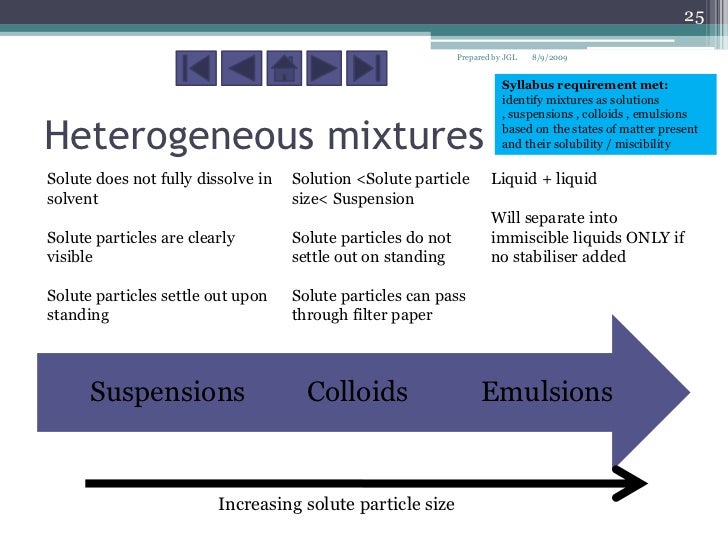 solutions picture mixtures examples of and moreover Media Determine To 01 Correct power Markets How Achieve To solutions picture mixtures examples of and moreover Media Determine To 01 Correct power Markets How Achieve To