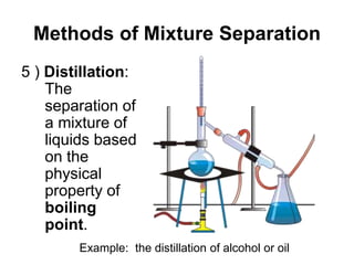 Methods of Mixture Separation
5 ) Distillation:
The
separation of
a mixture of
liquids based
on the
physical
property of
boiling
point.
Example: the distillation of alcohol or oil
 