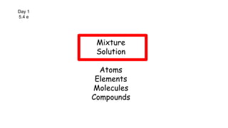 Mixture
Solution
Atoms
Elements
Molecules
Compounds
Day 1
5.4 e
 