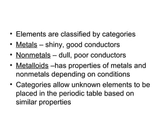 • Elements are classified by categories
• Metals – shiny, good conductors
• Nonmetals – dull, poor conductors
• Metalloids –has properties of metals and
nonmetals depending on conditions
• Categories allow unknown elements to be
placed in the periodic table based on
similar properties
 