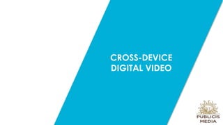 CROSS-DEVICE
DIGITAL VIDEO
 