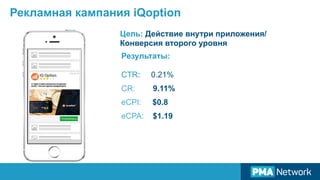 Результаты:
CTR: 0.21%
CR: 9.11%
eCPI: $0.8
eCPA: $1.19
 
 
Рекламная кампания iQoption
Цель: Действие внутри приложения/
Конверсия второго уровня
 