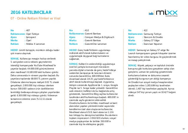 7 Mixx Awards Turkiye Katilim Kitapcigi