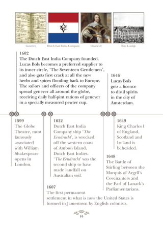 1602
The Dutch East India Company founded.
Lucas Bols becomes a preferred supplier to
its inner circle, ‘The Seventeen Gentlemen’,
and also gets first crack at all the new
herbs and spices flooding back to Europe.
The sailors and officers of the company
spread genever all around the globe,
receiving daily half-pint rations of genever
in a specially measured pewter cup.
1646
Lucas Bols
gets a licence
to distil spirits
in the city of
Amsterdam.
Genever Dutch East India Company Charles I Bols Lootsje
1599
The Globe
Theatre, most
famously
associated
with William
Shakespeare
opens in
London.
1607
The first permanent
settlement in what is now the United States is
formed in Jamestown by English colonists.
1622
Dutch East India
Company ship ‘The
Eendracht’, is wrecked
off the western coast
of Ambon Island,
Dutch East Indies.
‘The Eendracht’ was the
second ship to have
made landfall on
Australian soil.
1649
King Charles I
of England,
Scotland and
Ireland is
beheaded.
1648
The Battle of
Stirling between the
Marquis of Argyll’s
Covenanters and
the Earl of Lanark’s
Parliamentarians.
** * * ** *
10
 