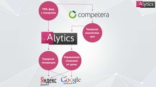 YML-фид
с товарами
Товарная
генерация
Товарная
аналитика
цен
Управление
ставками
от цены
 