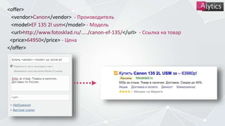 <offer>
<vendor>Canon</vendor> - Производитель
<model>EF 135 2l usm</model> - Модель
<url>http://www.fotosklad.ru/…../canon-ef-135/</url> - Ссылка на товар
<price>64950</price> - Цена
</offer>
 