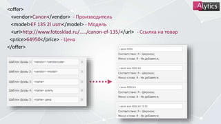 <offer>
<vendor>Canon</vendor> - Производитель
<model>EF 135 2l usm</model> - Модель
<url>http://www.fotosklad.ru/…../canon-ef-135/</url> - Ссылка на товар
<price>64950</price> - Цена
</offer>
 