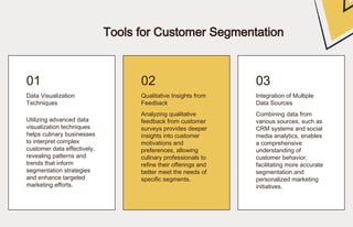 01 02 03
Tools for Customer Segmentation
Data Visualization
Techniques
Qualitative Insights from
Feedback
Integration of Multiple
Data Sources
Utilizing advanced data
visualization techniques
helps culinary businesses
to interpret complex
customer data effectively,
revealing patterns and
trends that inform
segmentation strategies
and enhance targeted
marketing efforts.
Analyzing qualitative
feedback from customer
surveys provides deeper
insights into customer
motivations and
preferences, allowing
culinary professionals to
refine their offerings and
better meet the needs of
specific segments.
Combining data from
various sources, such as
CRM systems and social
media analytics, enables
a comprehensive
understanding of
customer behavior,
facilitating more accurate
segmentation and
personalized marketing
initiatives.
 