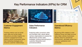 Key Performance Indicators (KPIs) for CRM
Customer Engagement
Metrics
Sales Performance
Indicators
Operational Efficiency
Metrics
Tracking metrics such as email
open rates and social media
interactions provides insights into
customer engagement levels,
helping culinary businesses refine
their marketing strategies and
enhance customer relationships.
Analyzing sales conversion rates
and average order values allows
culinary organizations to assess the
effectiveness of their sales
strategies, guiding improvements in
customer interactions and
promotional efforts.
Monitoring KPIs related to order
fulfillment times and table turnover
rates helps culinary businesses
identify areas for operational
improvement, ultimately enhancing
customer satisfaction and
profitability.
 