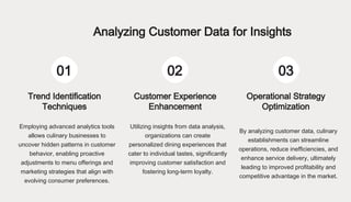 01 02 03
Analyzing Customer Data for Insights
Trend Identification
Techniques
Customer Experience
Enhancement
Operational Strategy
Optimization
Employing advanced analytics tools
allows culinary businesses to
uncover hidden patterns in customer
behavior, enabling proactive
adjustments to menu offerings and
marketing strategies that align with
evolving consumer preferences.
Utilizing insights from data analysis,
organizations can create
personalized dining experiences that
cater to individual tastes, significantly
improving customer satisfaction and
fostering long-term loyalty.
By analyzing customer data, culinary
establishments can streamline
operations, reduce inefficiencies, and
enhance service delivery, ultimately
leading to improved profitability and
competitive advantage in the market.
 