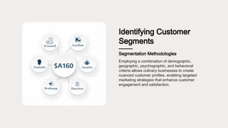Identifying Customer
Segments
Segmentation Methodologies
Employing a combination of demographic,
geographic, psychographic, and behavioral
criteria allows culinary businesses to create
nuanced customer profiles, enabling targeted
marketing strategies that enhance customer
engagement and satisfaction.
 