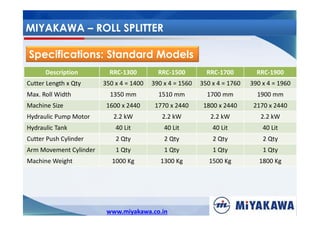 MIYAKAWA – ROLL SPLITTER
Specifications: Standard Models
Description

RRC-1300

RRC-1500

RRC-1700

RRC-1900

350 x 4 = 1400

390 x 4 = 1560

350 x 4 = 1760

390 x 4 = 1960

1350 mm

1510 mm

1700 mm

1900 mm

1600 x 2440

1770 x 2440

1800 x 2440

2170 x 2440

2.2 kW

2.2 kW

2.2 kW

2.2 kW

Hydraulic Tank

40 Lit

40 Lit

40 Lit

40 Lit

Cutter Push Cylinder

2 Qty

2 Qty

2 Qty

2 Qty

Arm Movement Cylinder

1 Qty

1 Qty

1 Qty

1 Qty

1000 Kg

1300 Kg

1500 Kg

1800 Kg

Cutter Length x Qty
Max. Roll Width
Machine Size
Hydraulic Pump Motor

Machine Weight

www.miyakawa.co.in

 
