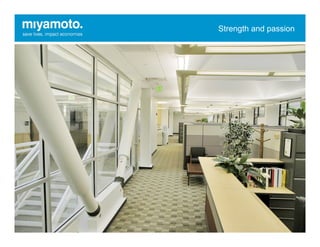 Strength and passion
 