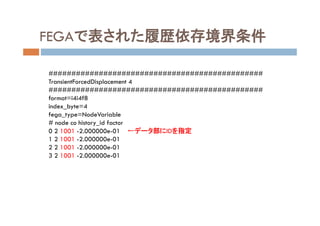 FEGAで表された履歴依存境界条件
###############################################
TransientForcedDisplacement 4
###############################################
format=i4i4f8
index_byte=4
fega_type=NodeVariable
# node co history_id factor
0 2 1001 -2.000000e-01 ←データ部にIDを指定
1 2 1001 -2.000000e-01
2 2 1001 -2.000000e-01
3 2 1001 -2.000000e-01
 