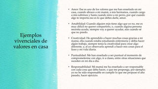 Ejemplos
vivenciales de
valores en casa
• Amor: Ese es uno de los valores que me han enseñado en mi
casa, cuando abrazo a mi mamá, a mis hermanos, cuando cargo
a mis sobrinos y hasta cuando miro a mi perro, por qué cuando
algo te importa eso es lo que debes darle, amor.
• Amabilidad: Cuando alguien más tiene algo que yo no, me es
muy difícil no querer compartirlo, o, cuando alguna persona
necesita ayuda, siempre voy a querer ayudar, aún cuando sé
que no puedo.
• Creatividad: He aprendido a hacer muchas cosas gracias a mi
mamá, ella cuando estaba estudiando enfermería y debía hacer
algún trabajo, siempre tenía la creatividad para crear algo
diferente, y, al yo observarla aprendí a hacer mis cosas para el
liceo y mi vida diaria.
• Puntualidad: Me han enseñado a ser puntual al momento de
comprometerme con algo, ir a clases, entre otras situaciones que
suceden en mi día a día.
• Responsabilidad: Mi mamá me ha enseñado a ser responsable
con cada cosa que deba hacer, o que me proponga, por ejemplo;
yo no he sido responsable en cumplir lo que me propuse el año
pasado, hacer ejercicio.
 