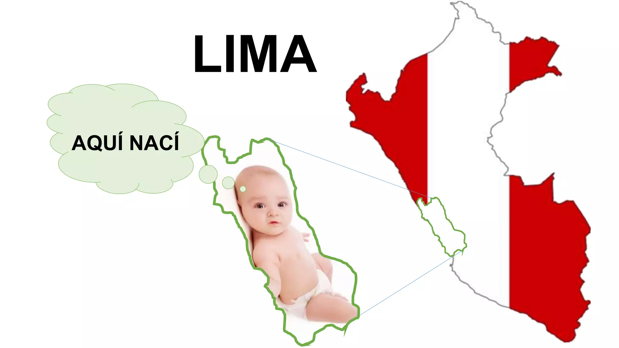 LIMA
AQUÍ NACÍ