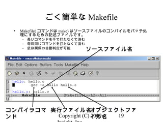 Copyright (C) 2009, 19
ごく簡単な Makefile
• Makefile( コマンドは make) はソースファイルのコンパイルをバッチ処
理にするための記述ファイルです。
– 長いコマンドを手で打たなくて済む
– 毎回同じコマンドを打たなくて済む
– 依存関係の自動判定が可能
コンパイラコマ
ンド
実行ファイル名オブジェクトファ
イル名
ソースファイル名
 