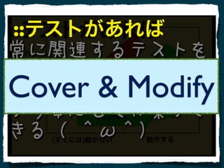 ::
::
Cover & Modify