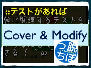 ::
::
Cover & Modify