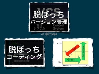 みゆっき Think 10 チーム開発 脱ぼっちマインド みゆっき Think 10 チーム開発 脱ぼっちマインド