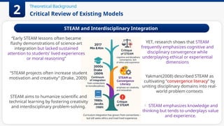 Critical Review of Existing Models
Theoretical Background
2
STEAM and Interdisciplinary Integration
“Early STEAM lessons often became
flashy demonstrations of science-art
integration but lacked sustained
attention to students’ lived experiences
or moral reasoning”
Yakman(2008) described STEAM as
cultivating “convergence literacy” by
uniting disciplinary domains into real-
world problem contexts
“STEAM projects often increase student
motivation and creativity” (Drake, 2009)
STEAM aims to humanize scientific and
technical learning by fostering creativity
and interdisciplinary problem-solving.
YET, research shows that STEAM
frequently emphasizes cognitive and
disciplinary convergence while
underplaying ethical or experiential
dimensions
 STEAM emphasizes knowledge and
thinking but tends to underplays value
and experience.
 
