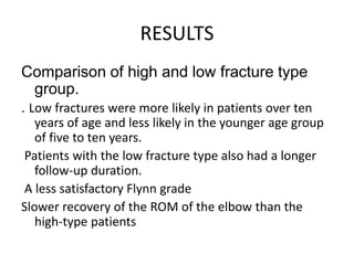 RESULTS
Comparison of high and low fracture type
group.
. Low fractures were more likely in patients over ten
years of age and less likely in the younger age group
of five to ten years.
Patients with the low fracture type also had a longer
follow-up duration.
A less satisfactory Flynn grade
Slower recovery of the ROM of the elbow than the
high-type patients
 