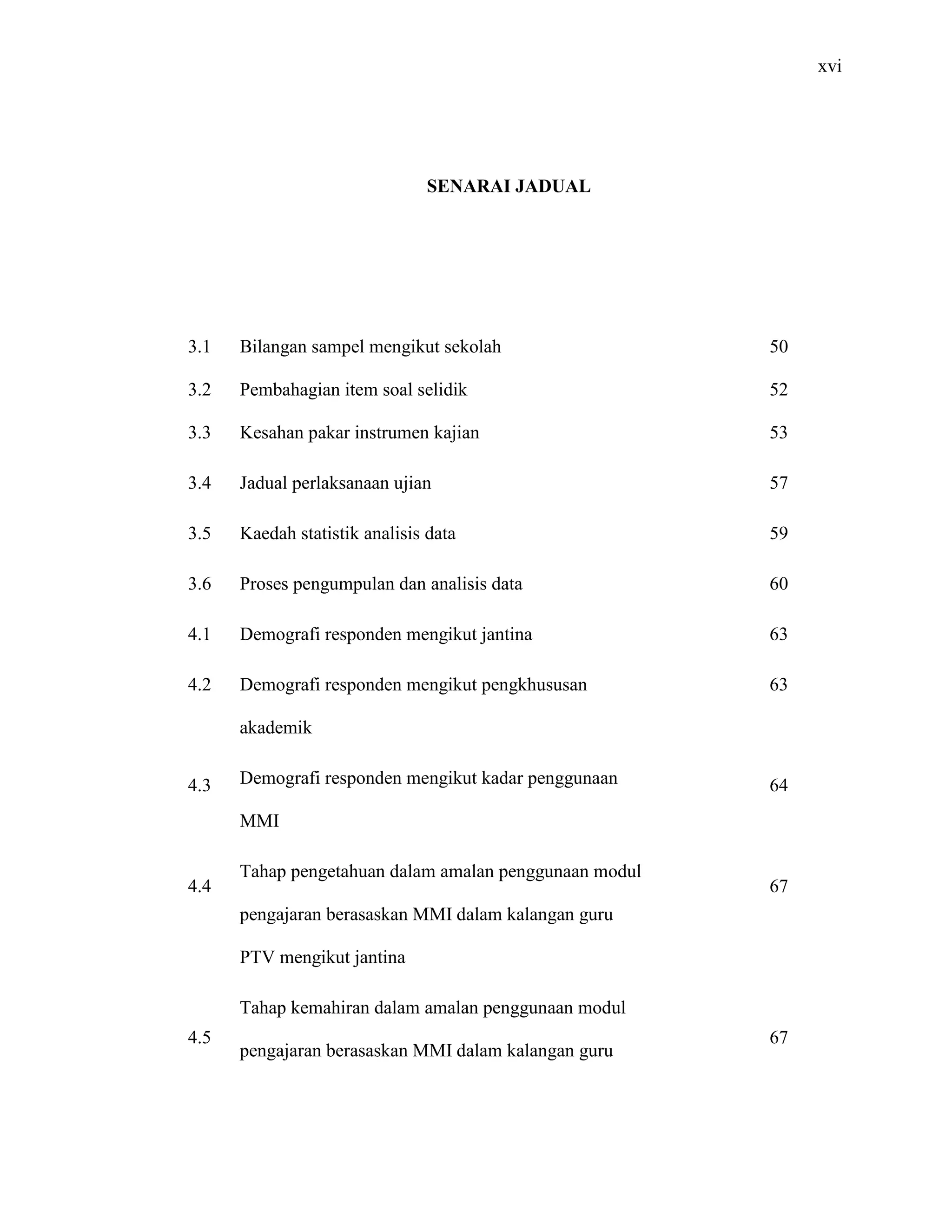 xvi
SENARAI JADUAL
3.1
3.2
Bilangan sampel mengikut sekolah
Pembahagian item soal selidik
50
52
3.3
3.4
3.5
3.6
4.1
4.2
4.3
4.4
4.5
Kesahan pakar instrumen kajian
Jadual perlaksanaan ujian
Kaedah statistik analisis data
Proses pengumpulan dan analisis data
Demografi responden mengikut jantina
Demografi responden mengikut pengkhususan
akademik
Demografi responden mengikut kadar penggunaan
MMI
Tahap pengetahuan dalam amalan penggunaan modul
pengajaran berasaskan MMI dalam kalangan guru
PTV mengikut jantina
Tahap kemahiran dalam amalan penggunaan modul
pengajaran berasaskan MMI dalam kalangan guru
53
57
59
60
63
63
64
67
67
 
