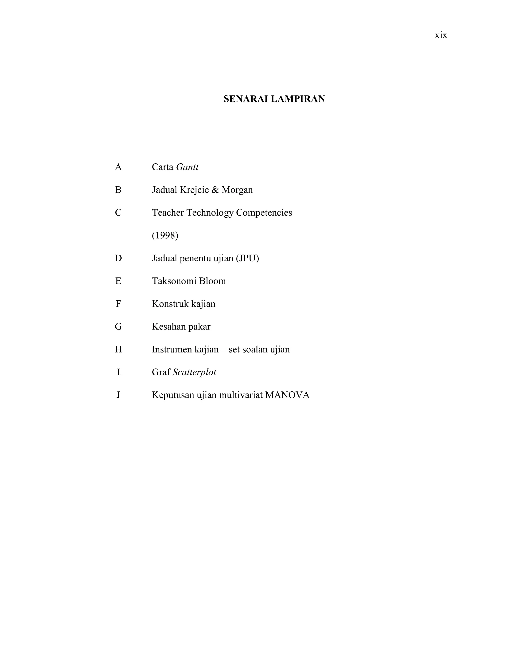xix
SENARAI LAMPIRAN
A Carta Gantt
B
C
D
E
F
G
H
I
J
Jadual Krejcie & Morgan
Teacher Technology Competencies
(1998)
Jadual penentu ujian (JPU)
Taksonomi Bloom
Konstruk kajian
Kesahan pakar
Instrumen kajian – set soalan ujian
Graf Scatterplot
Keputusan ujian multivariat MANOVA
 