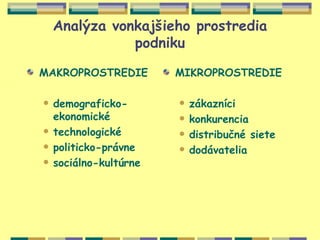 Analýza vonkajšieho prostredia
               podniku

MAKROPROSTREDIE         MIKROPROSTREDIE

   demograficko-          zákazníci
    ekonomické             konkurencia
   technologické          distribučné siete
   politicko-právne       dodávatelia
   sociálno-kultúrne
 