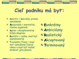 Cieľ podniku má byť:
Specific = špeciálny, presne
vymedzený
Measurable = merateľný,        Konkrétny
číselne vyjadrený
Agree = akceptovateľný         Ambiciózny
širšou skupinou
Realistic = reálny, musí byť   Realistický
dosiahnuteľný
Trackable (Time) = musí
                               Akceptovaný
mať vymedzený časový           Terminovaný
rámec a musí byť možné
sledovať jeho plnenie
 