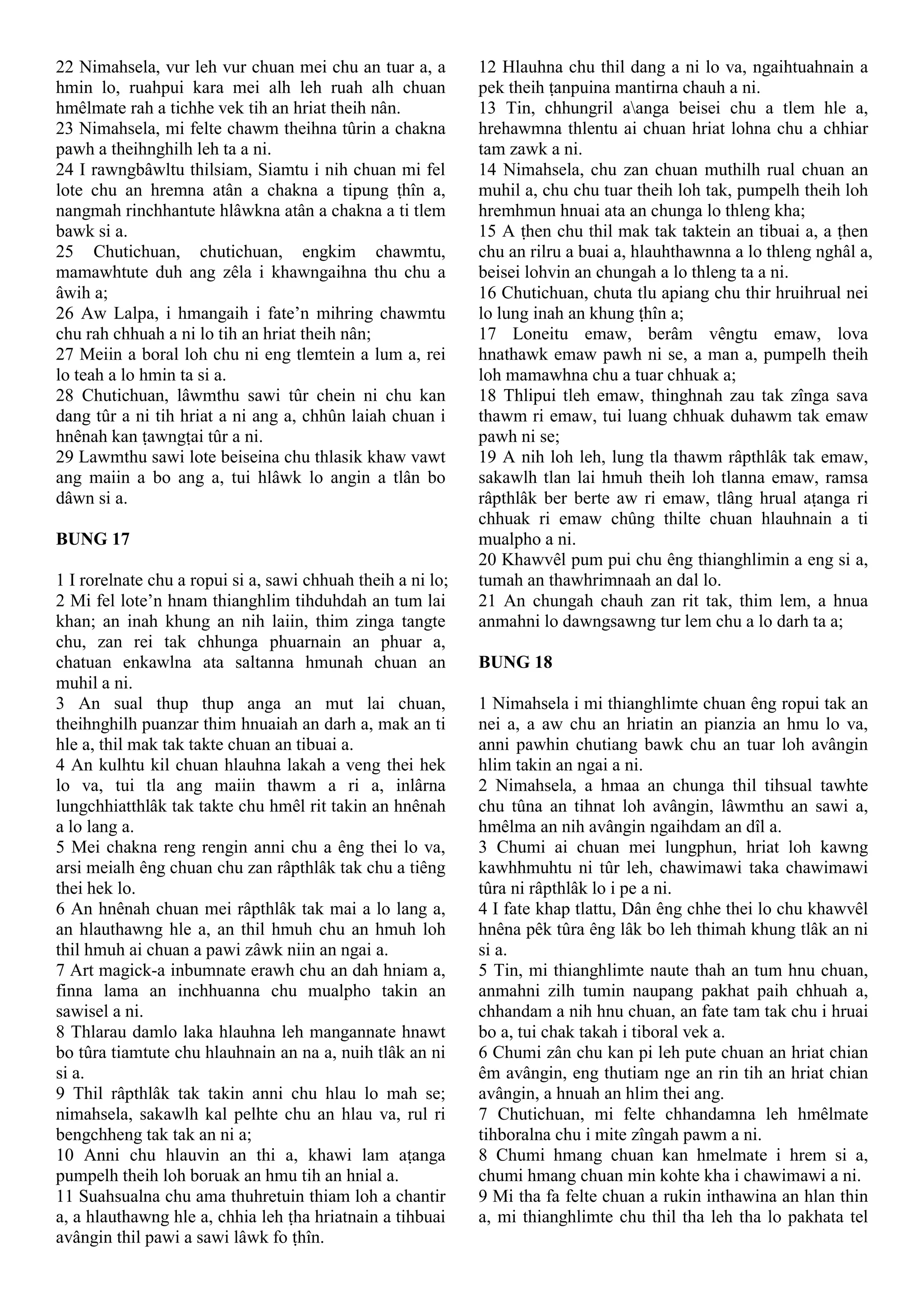 Mizo - Wisdom of Solomon.pdf