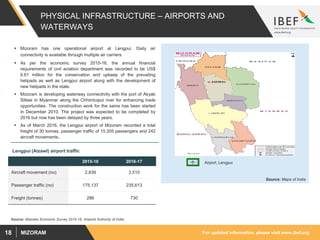 For updated information, please visit www.ibef.orgMIZORAM18
PHYSICAL INFRASTRUCTURE – AIRPORTS AND
WATERWAYS
2015-16 2016-17
Aircraft movement (no) 2,839 3,510
Passenger traffic (no) 175,137 235,613
Freight (tonnes) 286 730
Lengpui (Aizawl) airport traffic
Airport, Lengpui
Source: Maps of India
Source: Mizoram Economic Survey 2015-16, Airports Authority of India
 Mizoram has one operational airport at Lengpui. Daily air
connectivity is available through multiple air carriers.
 As per the economic survey 2015-16, the annual financial
requirements of civil aviation department was recorded to be US$
0.61 million for the conservation and upkeep of the prevailing
helipads as well as Lengpui airport along with the development of
new helipads in the state.
 Mizoram is developing waterway connectivity with the port of Akyab
Sittwe in Myanmar along the Chhimtuipui river for enhancing trade
opportunities. The construction work for the same has been started
in December 2010. The project was expected to be completed by
2016 but now has been delayed by three years.
 As of March 2016, the Lengpui airport of Mizoram recorded a total
freight of 30 tonnes, passenger traffic of 15,305 passengers and 242
aircraft movements..
 