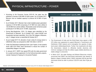 For updated information, please visit www.ibef.orgMIZORAM19
Installed power capacity (MW)
119.3
130.9
138.9
138.9
149.9
149.9
160.9
121.8
136.9
0
30
60
90
120
150
180
2008-09
2009-10
2010-11
2011-12
2012-13
2013-14
2014-15
2015-16
2016-17
 The Government of India and the World Bank have signed a US$
470 million loan agreement to support Mizoram’s Transmission and
Distribution (T&D) network and to strengthen the capacity of state-
level power utilities/departments. Further, the investments will allow
the transmission network to efficiently transfer electricity with
minimum wastage and help the utilities supply reliable electricity at a
stable voltage to consumers.
 In March 2017, the state Geology and Mineral Resources ministry
announced that ONGC has discovered hydrocarbon gas deposit at
Meidum village in Kolasib district. ONGC estimates that the gas field
discovered would be able to produce 5,52,674 cubic feet of gas per
day.
 According to the Economic Survey 2015-16, the state has the
potential to harness 4,500 MW of hydro power. As of October 2017,
Mizoram had an installed capacity to produce 64.19 MW of hydro
power.
 As of October 2017, Mizoram had a total installed power generation
capacity of 167.02 MW (comprising 41.47 MW from state utilities &
125.35 MW from central utilities). Renewable power & thermal power
contributed 41.67 MW and 61.16 MW, respectively.
 During May-September, 2015, 16 villages were electrified by the
Government of Mizoram. As of October 2017, about 99,000 rural
households had been electrified. Out of the 704 villages in Mizoram,
only 11 villages remain un-electrified till October 2017.
 As per budget 2017-18, allocation of plan outlay for energy sector is
US$ 58.92 million as compared to US$ 7.56 million in 2016-17.
 Under the Deendayal Upadhyaya Gram Jyoti Yojana, 8 new projects
worth US$ 5.05 million were sanctioned to reduce the number of
unelectrified villages in the state.
 In January 2017, NHPC has signed PPA with the state government
for a power purchase agreement, for the forthcoming hydro projects,
namely Tawang-I & Tawang-II in Arunachal Pradesh.
Source: Central Electricity Authority; Mizoram Economic Survey 2015-16; Mizoram State Budget 2016-17
PHYSICAL INFRASTRUCTURE – POWER
 