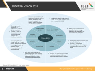 For updated information, please visit www.ibef.orgMIZORAM5
MIZORAM VISION 2020
Governance
 Better governance and ensuring
peace and harmony through
maximising self-governance and
increased people participation.
Growth rate in GSDP
 Government plans to grow GSDP by
12.8% and per capita GSDP by 10.1%
over the period 2015-2022.
Promoting
investments
 Encouraging public
investment in
infrastructure to attract
private investment.
 Creating a centre for
trade and commerce
through improving
relations with
neighbouring countries.
Quality of life of
people
 Improving standard of living of
people in the region to meet the
national standard by 2020.
 Improving the quality and
creating state-of-art hospitals
and educational institutions.
TourismInfrastructure
 NER Vision 2020 recognises the
challenges faced by power sector in
Mizoram. Objective of the vision is to
upgrade and expand the power
transmission network in the state.
 Focusing and developing services that
would promote tourism and create
employment opportunities in the state.
 Development of agro-processing and
sericulture industries.
 Increase in investment in
manufacturing units depending upon
the availability of resources in the
region.
 Encouraging HYV crops
through better use of organic
manure, fertilizers and pesticides.
 Preventing soil erosion by
controlling floods.
 Promoting cultivation of
horticulture crops.
Agriculture Industry
Source: NER Vision 2020; HYV: High Yielding Variety
Vision 2020
 
