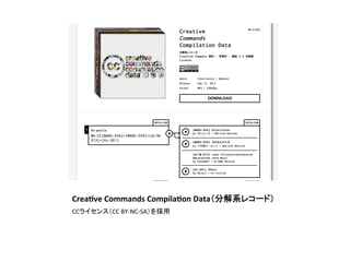 Crea@ve	
  Commands	
  Compila@on	
  Data（分解系レコード）	
CCライセンス（CC	
  BY-­‐NC-­‐SA）を採用	
 