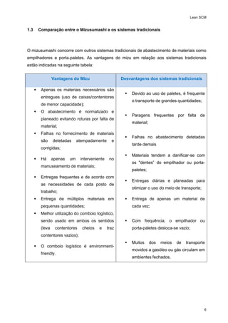Lean SCM
6
1.3 Comparação entre o Mizusumashi e os sistemas tradicionais
O mizusumashi concorre com outros sistemas tradicionais de abastecimento de materiais como
empilhadores e porta-paletes. As vantagens do mizu em relação aos sistemas tradicionais
estão indicadas na seguinte tabela:
Vantagens do Mizu Desvantagens dos sistemas tradicionais
 Apenas os materiais necessários são
entregues (uso de caixas/contentores
de menor capacidade);
 Devido ao uso de paletes, é frequente
o transporte de grandes quantidades;
 O abastecimento é normalizado e
planeado evitando roturas por falta de
material;
 Paragens frequentes por falta de
material;
 Falhas no fornecimento de materiais
são detetadas atempadamente e
corrigidas;
 Falhas no abastecimento detetadas
tarde demais
 Há apenas um interveniente no
manuseamento de materiais;
 Materiais tendem a danificar-se com
os "dentes” do empilhador ou porta-
paletes;
 Entregas frequentes e de acordo com
as necessidades de cada posto de
trabalho;
 Entregas diárias e planeadas para
otimizar o uso do meio de transporte;
 Entrega de múltiplos materiais em
pequenas quantidades;
 Entrega de apenas um material de
cada vez;
 Melhor utilização do comboio logístico,
sendo usado em ambos os sentidos
(leva contentores cheios e traz
contentores vazios);
 Com frequência, o empilhador ou
porta-paletes desloca-se vazio;
 O comboio logístico é environment-
friendly.
 Muitos dos meios de transporte
movidos a gasóleo ou gás circulam em
ambientes fechados.
 