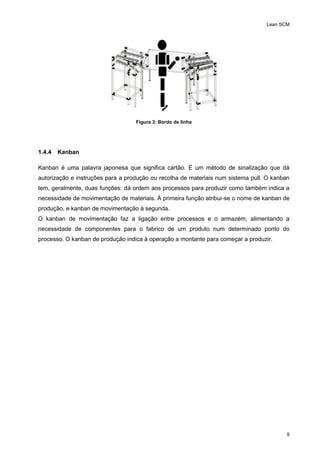 Lean SCM
9
Figura 3: Bordo de linha
1.4.4 Kanban
Kanban é uma palavra japonesa que significa cartão. É um método de sinalização que dá
autorização e instruções para a produção ou recolha de materiais num sistema pull. O kanban
tem, geralmente, duas funções: dá ordem aos processos para produzir como também indica a
necessidade de movimentação de materiais. À primeira função atribui-se o nome de kanban de
produção, e kanban de movimentação à segunda.
O kanban de movimentação faz a ligação entre processos e o armazém, alimentando a
necessidade de componentes para o fabrico de um produto num determinado ponto do
processo. O kanban de produção indica à operação a montante para começar a produzir.
 