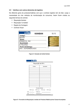 Lean SCM
17
2.5 Interface com outros elementos de logística
Da diferente gama de produtos/matérias com que o comboio logistico tem de lidar, surge a
necessidade de criar métodos de monitorização de consumos. Assim foram criados as
seguintes formas de controlo:
 Requisição Kanban
 Requisição “à medida”
 Registo de Contagem
 Controlo Visual
Figura 8 - Exemplo de Cartão Kanban
Figura 9 - Formulário de Requisição à medida de Produtos/ Matéria-prima/ Caixas-Incompletas
 