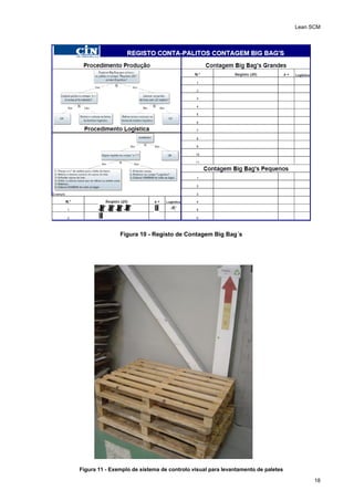 Lean SCM
18
Figura 10 - Registo de Contagem Big Bag´s
Figura 11 - Exemplo de sistema de controlo visual para levantamento de paletes
 
