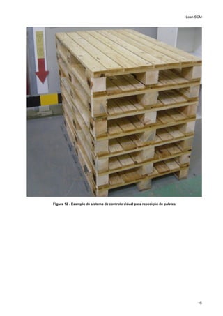 Lean SCM
19
Figura 12 - Exemplo de sistema de controlo visual para reposição de paletes
 