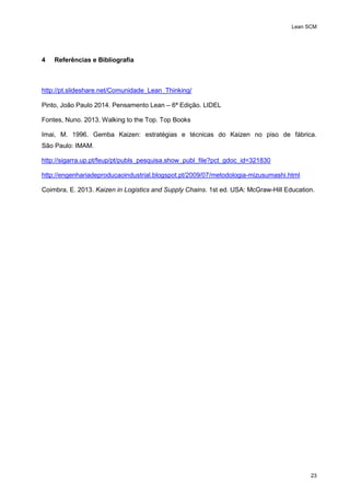 Lean SCM
23
4 Referências e Bibliografia
http://pt.slideshare.net/Comunidade_Lean_Thinking/
Pinto, João Paulo 2014. Pensamento Lean – 6ª Edição. LIDEL
Fontes, Nuno. 2013. Walking to the Top. Top Books
Imai, M. 1996. Gemba Kaizen: estratégias e técnicas do Kaizen no piso de fábrica.
São Paulo: IMAM.
http://sigarra.up.pt/feup/pt/publs_pesquisa.show_publ_file?pct_gdoc_id=321830
http://engenhariadeproducaoindustrial.blogspot.pt/2009/07/metodologia-mizusumashi.html
Coimbra, E. 2013. Kaizen in Logistics and Supply Chains. 1st ed. USA: McGraw-Hill Education.
 