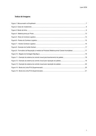 Lean SCM
1
Índice de Imagens
Figura 1: Mizusumashi vs Empilhador...........................................................................................................................7
Figura 2: Caixa de nivelamento.....................................................................................................................................8
Figura 3: Bordo de linha ................................................................................................................................................9
Figura 4 - Matéria-prima por Posto.............................................................................................................................. 13
Figura 5 - Rota do Comboio Logístico......................................................................................................................... 14
Figura 6 - Postos do Comboio Logístico...................................................................................................................... 15
Figura 7 – Horário Comboio Logistico ......................................................................................................................... 16
Figura 8 - Exemplo de Cartão Kanban ........................................................................................................................ 17
Figura 9 - Formulário de Requisição à medida de Produtos/ Matéria-prima/ Caixas-Incompletas .............................. 17
Figura 10 - Registo de Contagem Big Bag´s ............................................................................................................... 18
Figura 11 - Exemplo de sistema de controlo visual para levantamento de paletes ..................................................... 18
Figura 12 - Exemplo de sistema de controlo visual para reposição de paletes ........................................................... 19
Figura 13 - Exemplo de sistema de controlo visual para reposição de paletes ........................................................... 20
Figura 14 - Bordo de Linha P1A (Supermercado) ....................................................................................................... 20
Figura 15 - Bordo de Linha P1A (Supermercado) ....................................................................................................... 21
 