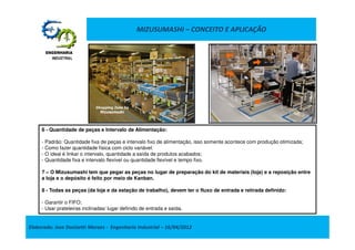 MIZUSUMASHI – CONCEITO E APLICAÇÃO




     6 - Quantidade de peças e Intervalo de Alimentação:

     - Padrão: Quantidade fixa de peças e intervalo fixo de alimentação, isso somente acontece com produção otimizada;
     - Como fazer quantidade física com ciclo variável:
     - O ideal é linkar o intervalo, quantidade a saída de produtos acabados;
     - Quantidade fixa e intervalo flexível ou quantidade flexível e tempo fixo.

     7 – O Mizusumashi tem que pegar as peças no lugar de preparação do kit de materiais (loja) e a reposição entre
     a loja e o depósito é feito por meio de Kanban.

     8 - Todas as peças (da loja e da estação de trabalho), devem ter o fluxo de entrada e retirada definido:

     - Garantir o FIFO;
     - Usar prateleiras inclinadas/ lugar definido de entrada e saída.


Elaborado: Jose Donizetti Moraes - Engenharia Industrial – 16/04/2012
 