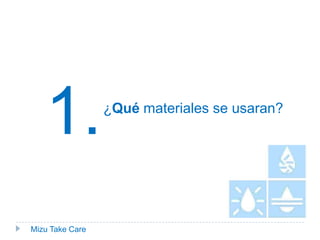 1.¿Qué materiales se usaran?MizuTakeCare