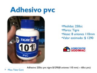 Mizu take care(materiales) a