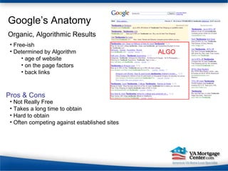 Google’s Anatomy Free-ish Determined by Algorithm age of website on the page factors  back links Organic, Algorithmic Results Not Really Free Takes a long time to obtain Hard to obtain Often competing against established sites Pros & Cons 