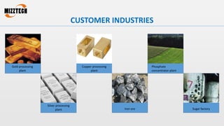 Silver processing
plant
Copper processing
plant
Phosphate
concentrator plant
Iron ore Sugar factory
Gold processing
plant
CUSTOMER INDUSTRIES
 