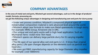 In the area of metal wet end parts, Mizztech got several advantages, such as in the design of products'
model, formula, processing etc.
we got the following unique advantages in designing and manufacturing wet end parts for slurry pump
Under wet process condition, Mizztech's compound physical specs of
metal/rubber composition material is rank advanced level around the world.
Mizztech adopt new formula to make sure Metal sparesworks in tough slurry.
For example: MMG Group, Kinsevere site in DRC.
Our unique wet end parts works well in high head application. Such as:
Murmansk Ferro- nickel mine 76m head.
Mizztech spares can delivery large particle slurry for it's varying impeller
vanes
The life span of our special alloy wet end parts is 1.1- 4 times than original
alloy parts.( Life span changes depends on the elements such as particle and
head etc.)
We even got R&D, manufacturing capacity for large Diameter alloy impeller,
for example ( over ¢800mm)
COMPANY ADVANTAGES
 